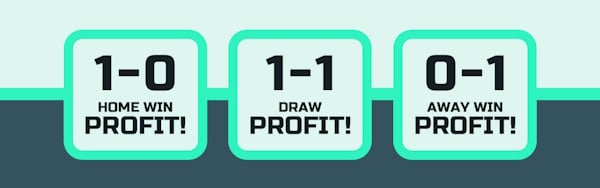 what is matched betting