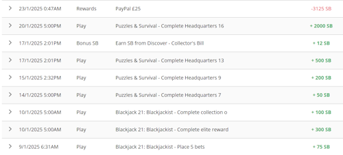 How Much Can You Really Earn With Swagbucks